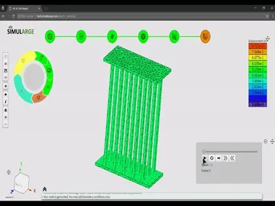 Simulation vs. Digital Twin: Key Differences Explained