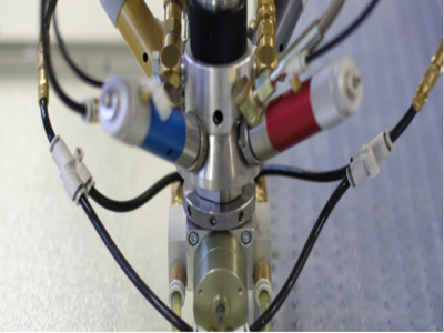 Motion Control: Where Mathematics & Physics Prevent Collisions