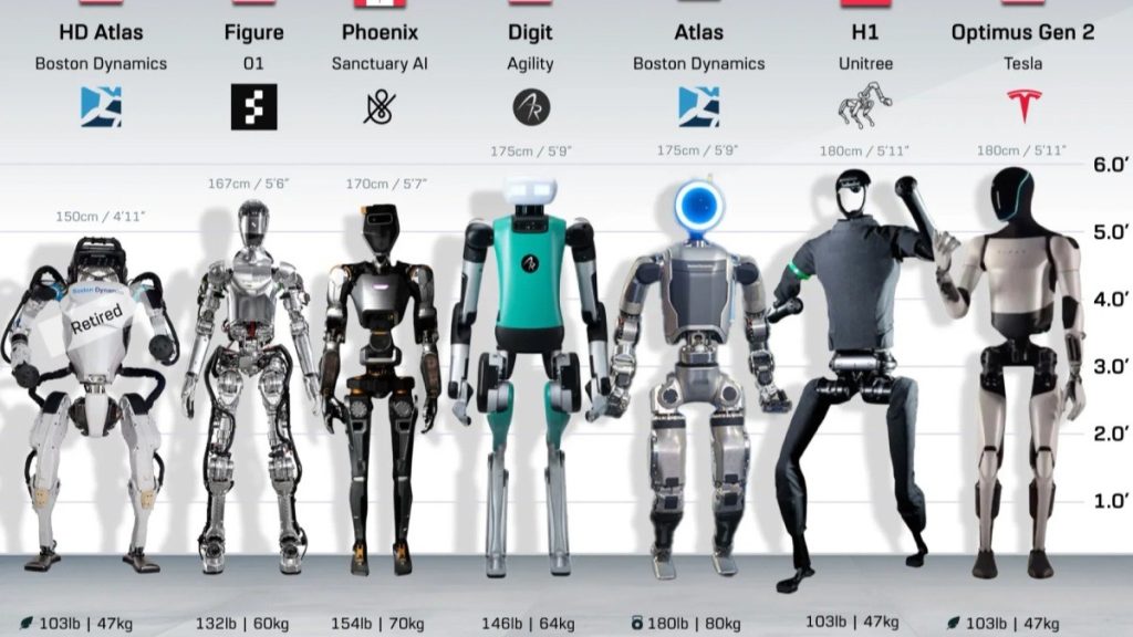 Rebuilding American Industry: The Robotic Imperative for Global Leadership
